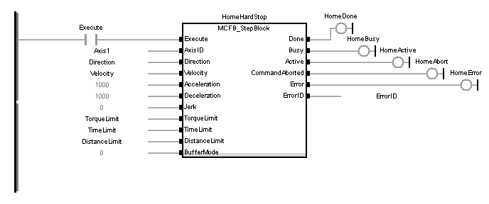 UDFB StepBlock: FBD example